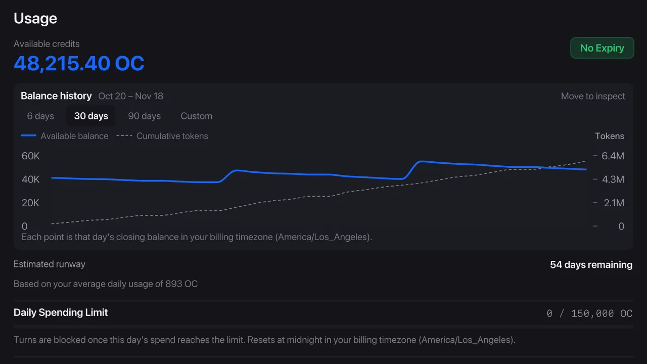 Octuo for Mac: the Usage page with balance and daily usage (demo data)